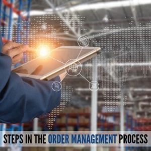 Steps in the Order Management Process