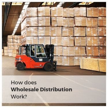 How Do Distribution Companies Work? | Product Distribution Strategy